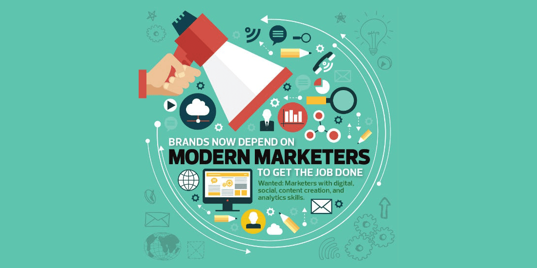 Digital Marketing Trends